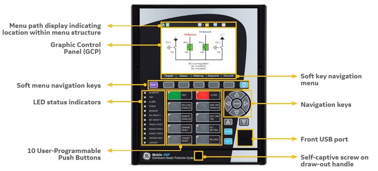 Innovative “Multi-Feeder” Protection for Padmounted Gear